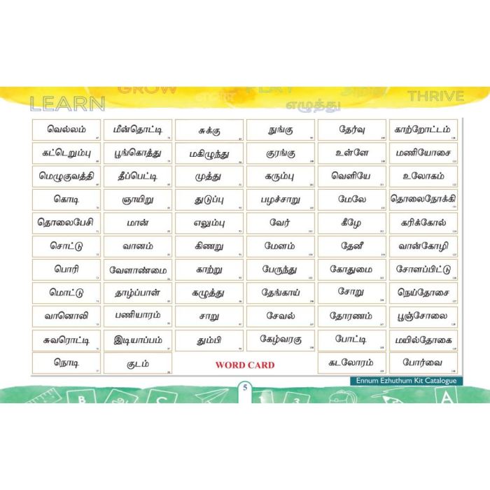 word-card-tamil-word-card-tamil-nadu-small-industries-corporation-limited